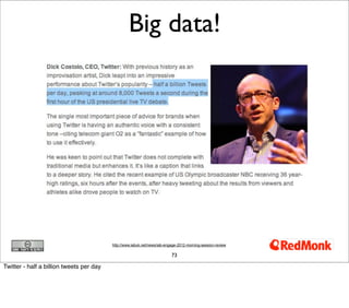Big data!




                                          http://www.iabuk.net/news/iab-engage-2012-morning-session-review

...