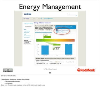 Energy Management




                                                                          SAP Smart Meter Analytics
...