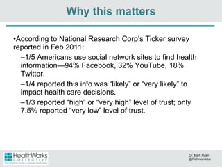 According to National Research Corp’s Ticker survey reported in Feb 2011: 1/5 Americans use social network sites to find health information—94% Facebook, 32% YouTube, 18% Twitter. 1/4 reported this info was “likely” or “very likely” to impact health care decisions. 1/3 reported “high” or “very high” level of trust; only 7.5% reported “very low” level of trust. Why this matters Dr. Mark Ryan @Richmonddoc 