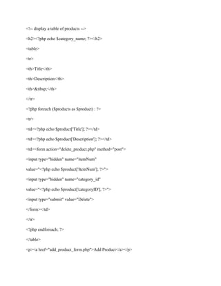 Can someone help me figure out how to add a drop down menu that will a.pdf