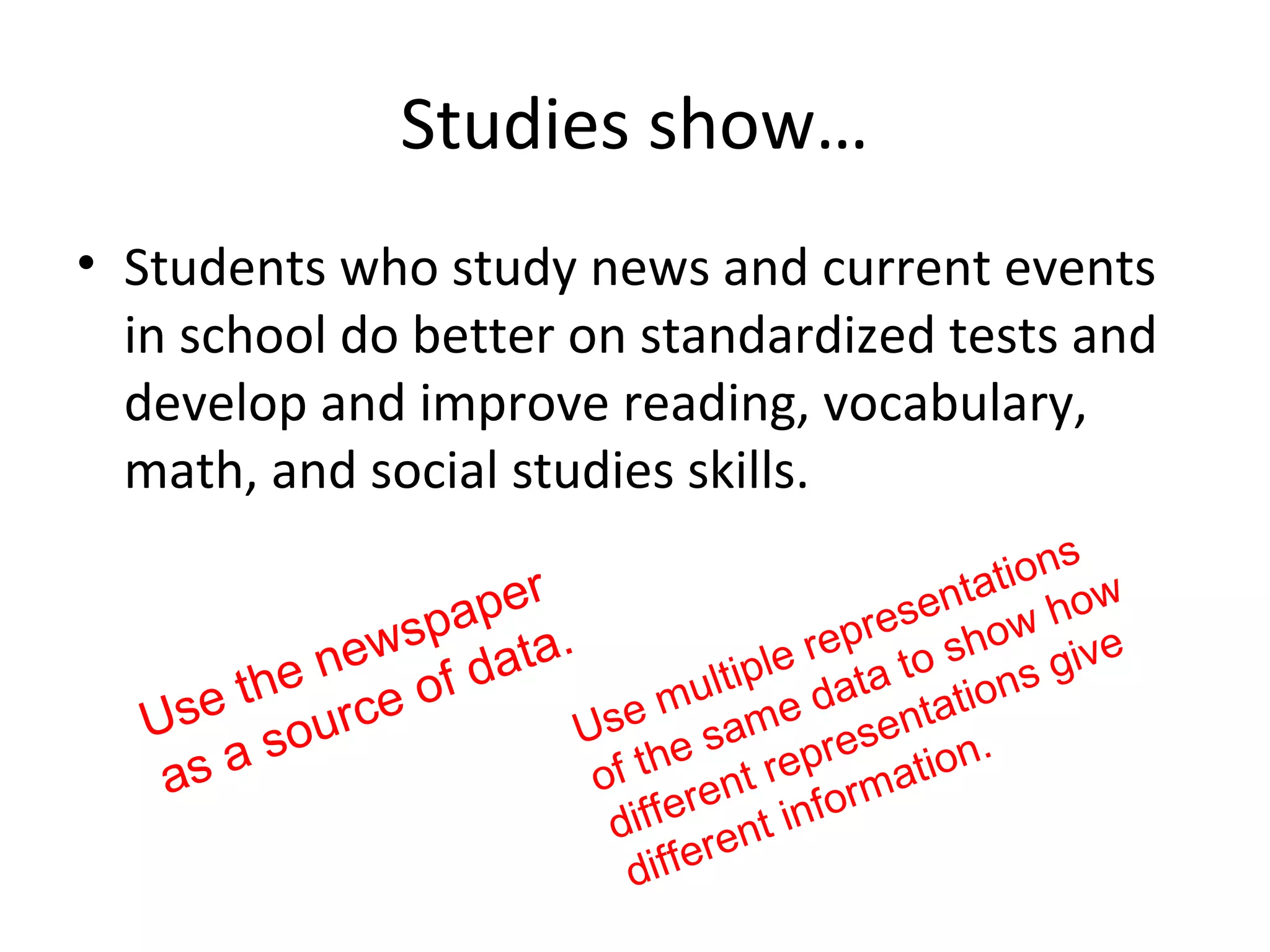 Studies show…
• Students who study news and current events
  in school do better on standardized tests and
  develop and improve reading, vocabulary,
  math, and social studies skills.
                                                     s
                                                 tion w
                 p er                        enta w ho
              spa ta.                    pres sho
           new f da                le re ta to       give
        the ce o              ultip da         ions
   Use sour           Use m same sentat
    as a                  the t repre ation.
                       of ren
                           fe
                        dif rent in    form
                         diffe
 