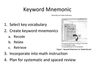 Keyword Mnemonic

1. Select key vocabulary
2. Create keyword mnemonics
  a. Recode
  b. Relate
  c. Retrieve
3. Incorporate into math instruction
4. Plan for systematic and spaced review
 