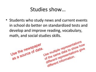 Studies show…
• Students who study news and current events
  in school do better on standardized tests and
  develop and improve reading, vocabulary,
  math, and social studies skills.
                                                     s
                                                 tion w
                 p er                        enta w ho
              spa ta.                    pres sho
           new f da                le re ta to       give
        the ce o              ultip da         ions
   Use sour           Use m same sentat
    as a                  the t repre ation.
                       of ren
                           fe
                        dif rent in    form
                         diffe
 