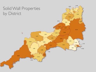 Solid Wall Properties
by District
 