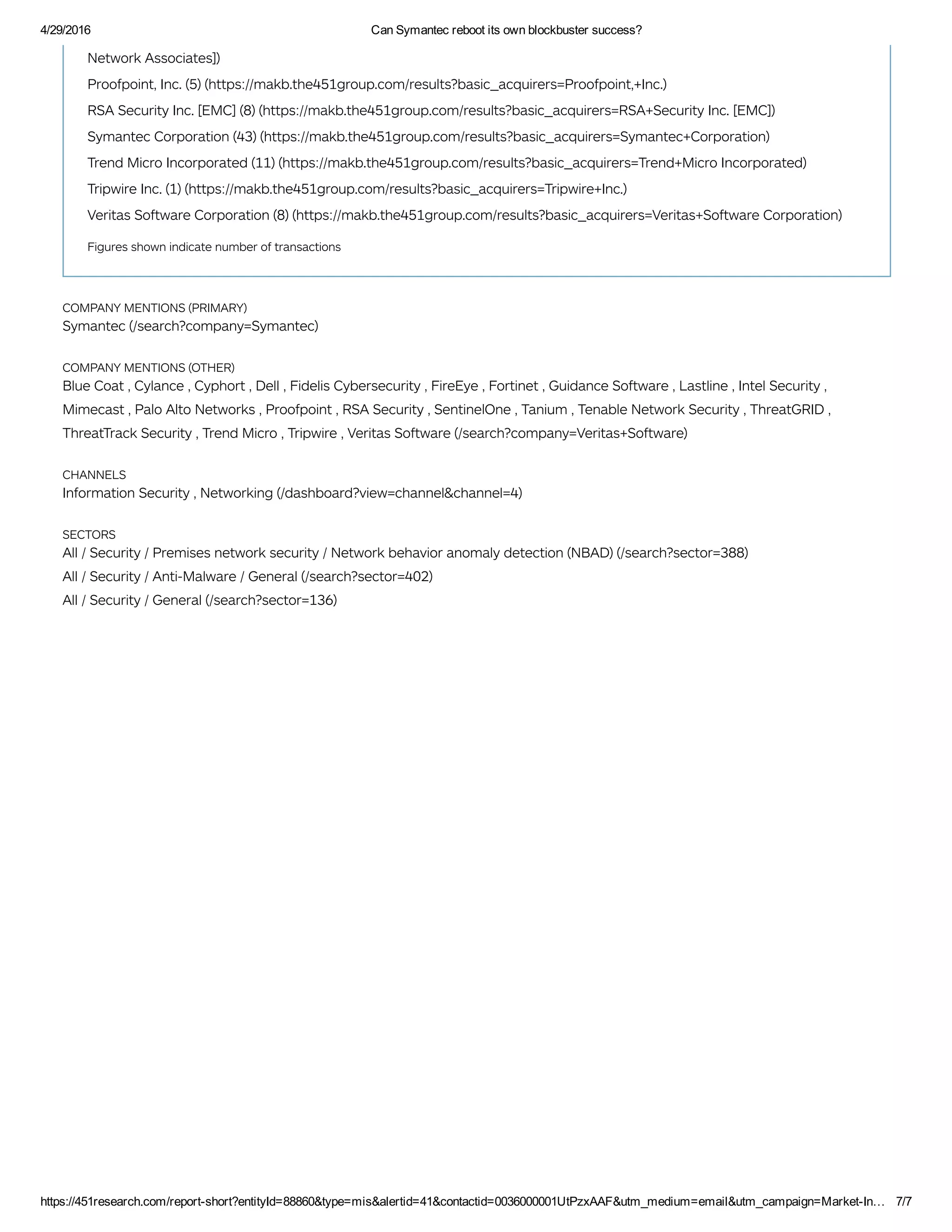 4/29/2016 Can Symantec reboot its own blockbuster success?
https://451research.com/report­short?entityId=88860&type=mis&alertid=41&contactid=0036000001UtPzxAAF&utm_medium=email&utm_campaign=Market­In… 7/7
Figure   hown indicate num er of tran action
Network A ociate ])
Proofpoint, Inc. (5) (http ://mak .the451group.com/re ult ? a ic_acquirer =Proofpoint,+Inc.)
R A  ecurit  Inc. [ MC] (8) (http ://mak .the451group.com/re ult ? a ic_acquirer =R A+ ecurit  Inc. [ MC])
mantec Corporation (43) (http ://mak .the451group.com/re ult ? a ic_acquirer = mantec+Corporation)
Trend Micro Incorporated (11) (http ://mak .the451group.com/re ult ? a ic_acquirer =Trend+Micro Incorporated)
Tripwire Inc. (1) (http ://mak .the451group.com/re ult ? a ic_acquirer =Tripwire+Inc.)
Verita   oftware Corporation (8) (http ://mak .the451group.com/re ult ? a ic_acquirer =Verita + oftware Corporation)
COMPANY M NTION  (PRIMARY)
mantec (/ earch?compan = mantec)
COMPANY M NTION  (OTH R)
lue Coat , C lance , C phort , Dell , Fideli  C er ecurit  , Fire e , Fortinet , Guidance  oftware , La tline , Intel  ecurit  ,
Mimeca t , Palo Alto Network  , Proofpoint , R A  ecurit  ,  entinelOne , Tanium , Tena le Network  ecurit  , ThreatGRID ,
ThreatTrack  ecurit  , Trend Micro , Tripwire , Verita   oftware (/ earch?compan =Verita + oftware)
CHANN L
Information  ecurit  , Networking (/da h oard?view=channel&channel=4)
CTOR
All /  ecurit  / Premi e  network  ecurit  / Network  ehavior anomal  detection (N AD) (/ earch? ector=388)
All /  ecurit  / Anti-Malware / General (/ earch? ector=402)
All /  ecurit  / General (/ earch? ector=136)
 