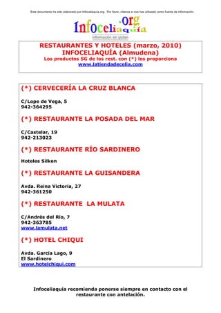 Este documento ha sido elaborado por Infoceliaquía.org. Por favor, cítanos si nos has utilizado como fuente de información.




         RESTAURANTES Y HOTELES (marzo, 2010)
              INFOCELIAQUÍA (Almudena)
             Los productos SG de los rest. con (*) los proporciona
                          www.latiendadecelia.com




(*) CERVECERÍA LA CRUZ BLANCA

C/Lope de Vega, 5
942-364295

(*) RESTAURANTE LA POSADA DEL MAR

C/Castelar, 19
942-213023

(*) RESTAURANTE RÍO SARDINERO
Hoteles Silken

(*) RESTAURANTE LA GUISANDERA

Avda. Reina Victoria, 27
942-361250

(*) RESTAURANTE LA MULATA

C/Andrés del Río, 7
942-363785
www.lamulata.net

(*) HOTEL CHIQUI

Avda. García Lago, 9
El Sardinero
www.hotelchiqui.com




     Infoceliaquía recomienda ponerse siempre en contacto con el
                      restaurante con antelación.
 