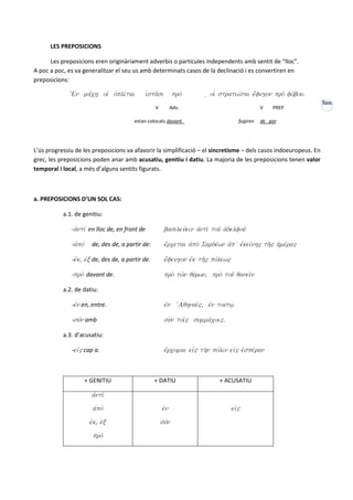 LES PREPOSICIONS

      Les preposicions eren originàriament adverbis o partícules independents amb sentit de “lloc”.
A poc a poc, es va generalitzar el seu us amb determinats casos de la declinació i es convertiren en
preposicions:

              `En mavch/ oiJ oJplivtai        iJsta'si         prov         / oiJ stratiwvtai e[fugon pro; fovbou.
                                                                                                                     XXIII
                                                    V         Adv.                                  V   PREP

                                          estan colocats davant                           fugiren   de por




L’ús progressiu de les preposicions va afavorir la simplificació – el sincretisme – dels casos indoeuropeus. En
grec, les preposicions poden anar amb acusatiu, genitiu i datiu. La majoria de les preposicions tenen valor
temporal i local, a més d’alguns sentits figurats.



a. PREPOSICIONS D’UN SOL CAS:

           a.1. de genitiu:

              -ajntiv en lloc de, en front de            basileuvein ajnti; tou' ajdelfou'

              -ajpov     de, des de, a partir de:        e[rcetai ajpo; Sardevwn ajp v ejkeivnh" th'" hJmevra"

              -ejk, ejx de, des de, a partir de.         e[feugon ejk th'" povlew"

              -prov davant de.                           pro; tw'n quvrwn, pro; tou' qanei'n

           a.2. de datiu:

              -ejn en, entre.                            ejn     jAqhnai'", ejn touvtw/

              -suvn amb                                  su;n toi'" summavcoi".

           a.3. d’acusatiu:

              -eij" cap a.                               e[rcomai eij" th;n povlin eij" eJspevran



                       + GENITIU                    + DATIU                      + ACUSATIU

                         ajntiv

                         ajpov                          ejn                           eij"

                        ejk, ejx                        suvn

                         prov
 