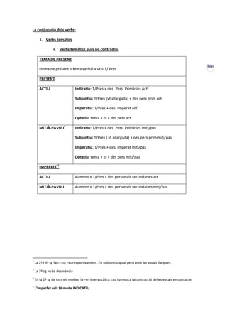 La conjugació dels verbs:

       1. Verbs temàtics

                a. Verbs temàtics purs no contractes

       TEMA DE PRESENT
                                                                                                                 XXXI
       (tema de present = tema verbal + vt = T/ Pres

       PRESENT

       ACTIU                    Indicatiu: T/Pres + des. Pers. Primàries Act2

                                Subjuntiu: T/Pres (vt allargada) + des pers prim act

                                Imperatiu: T/Pres + des. Imperat act3

                                Optatiu: tema + oi + des pers act

       MITJÀ-PASSIU4            Indicatiu: T/Pres + des. Pers. Primàries mitj/pas

                                Subjuntiu: T/Pres ( vt allargada) + des pers prim mitj/pas

                                Imperatiu: T/Pres + des. Imperat mitj/pas

                                Optatiu: tema + oi + des pers mitj/pas

       IMPERFET 5

       ACTIU                    Aument + T/Pres + des personals secundàries act

       MITJÀ-PASSIU             Aument + T/Pres + des personals secundàries mitj/pas




2
    La 2º i 3º sg fan: -εις –ει respectivament. En subjuntiu igual però amb les vocals llargues.
3
    La 2º sg no té desinència
4
    En la 2º sg de tots els modes, la –σ- intervocàlica cau i provoca la contracció de les vocals en contacte.
5
    L’imperfet sols té mode INDICATIU.
 