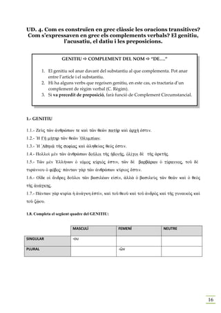 UD. 4. Com es construïen en grec clàssic les oracions transitives?
Com s’expressaven en grec els complements verbals? El genitiu,
             l’acusatiu, el datiu i les preposicions.


                  GENITIU       COMPLEMENT DEL NOM            “DE….”

         1. El genitiu sol anar davant del substantiu al que complementa. Pot anar
            entre l’article i el substantiu.
         2. Hi ha alguns verbs que regeixen genitiu, en este cas, es tractaria d’un
            complement de règim verbal (C. Règim).
         3. Si va precedit de preposició, farà funció de Complement Circumstancial.




1.- GENITIU

1.1.- ZeÝj tîn ¢nqrèpwn te kaˆ tîn qeîn pat¾r kaˆ ¢rc» ™stin.
1.2.- `H GÁ m»thr tîn qeîn 'Olump…wn.
1.3.- `H 'Aqhn© tÁj sof…aj kaˆ ¢lhqe…aj qeÒj ™stin.
1.4.- Polloˆ mὲn tîn ¢nqrèpwn doàloi tÁj ¹donÁj, Ñl…goi dὲ tÁj ¢retÁj.
1.5.- Tîn mὲn `Ell»nwn Ð nÒmoj kÚriÒj ™stin, tîn dὲ barb£rwn Ð tÚrannoj, toà dὲ
tur£nnou Ð fÒboj: p£ntwn g¦r tîn ¢nqrèpwn kÚrioj œstin.
1.6.- O†de oƒ ¥ndrej doàloi tîn basilšwn e„s…n, ¢ll¦ Ð basileÝj tîn qeîn kaˆ Ð qeÕj
tÁj ¢n£gkhj.
1.7.- P£ntwn g¦r kur…a ¹ ¢n£gkh ™st…n, kaˆ toà qeoà kaˆ toà ¢ndrÕj kaˆ tÁj gunaikÕj kaˆ
toà zóou.

1.8. Completa el següent quadre del GE ITIU:


                        MASCULÍ                FEMENÍ               NEUTRE

SINGULAR                -ου

PLURAL                                         -ῶν




                                                                                          16
 