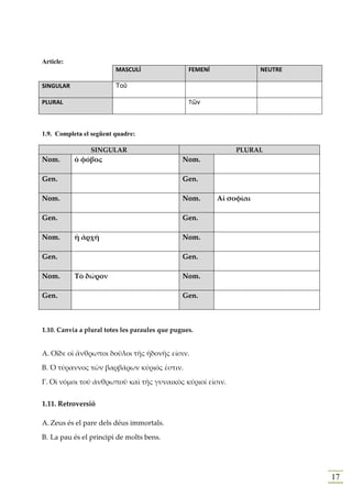 Article:
                         MASCULÍ                  FEMENÍ               NEUTRE

SINGULAR                 Τοῦ

PLURAL                                            Τῶν



1.9. Completa el següent quadre:

                SINGULAR                                        PLURAL
Nom.       ὁ φόβος                              Nom.

Gen.                                            Gen.

Nom.                                            Nom.       Αἱ σοφίαι

Gen.                                            Gen.

Nom.       ἡ ἀρχή                               Nom.

Gen.                                            Gen.

Nom.       Τὸ δῶρον                             Nom.

Gen.                                            Gen.



1.10. Canvia a plural totes les paraules que pugues.


Α. Οἵδε οἱ ἄνθρωποι δοῦλοι τῆς ἡδονῆς εἰσιν.

Β. Ὁ τύραννος τῶν βαρβάρων κύριός ἐστιν.

Γ. Οἱ νόμοι τοῦ ἀνθρωποῦ καὶ τῆς γυναικὸς κύριοί εἰσιν.


1.11. Retroversió

A. Zeus és el pare dels déus immortals.

B. La pau és el principi de molts bens.




                                                                                17
 