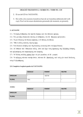 ORACIÓ TRANSITIVA = SUBJECTE + VERB TR + CD

     2. El cas del CD és l’ACUSATIU.

     3. Els verbs a les oracions transitives han de ser transitius (diferents del verb
        εἰμί). Fixa’t en les seues desinències personals (de moment, en present).




2. ACUSATIU

2.1.- `O sofÕj ¥nqrwpoj t¾n ¢ret¾n dièkei kaˆ t¾n ¢dik…an feÚgei.
2.2.- TÕn mὲn b…on dièkousi p£ntej oƒ ¥nqrwpoi, tÕn dὲ q£naton feÚgousin.
2.3.- `O mὲn d…kaioj t¦ d…kaia pr£ttei, Ð d' ¥dikoj t¦ ¥dika.
2.4.- “Hde ¹ pÒlij kaloÝj nÒmouj œcei.
2.5.- Toà dika…ou ¢ndrÕj kaˆ tÁj dika…aj gunaikÒj ™sti t¦ œrga d…kaia.
2.6.- Αἱ 'AqÁna… tîn 'Aqhna…wn pÒlij ™sti kaˆ œcei toÝj ¢r…stouj tÁj `Ell£doj ¥ndraj,
kaˆ filosÒfouj kaˆ strathgoÝj kaˆ „atroÚj.
2.7.- `H `Ell¦j poll¦j cèraj œcei: aƒ mὲn meg£lai, aƒ dὲ mikra….
2.8.- `O pÒlemoj p£ntwn pat»r ™stin, p£ntwn dὲ basileÚj, kaˆ toÝj mὲn poie‹ doÚlouj,
toÝj d' ™leuqšrouj.


2.9. Completa el següent quadre de l’ACUSATIU:


                         MASCULÍ                 FEMENÍ                  NEUTRE

SINGULAR                 -                       -ην/-αν                 -

PLURAL                   -ους                    -                       -



Article:
                         MASCULÍ                 FEMENÍ                  NEUTRE

SINGULAR

PLURAL




                                                                                         19
 