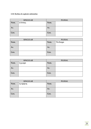 2.10. Declina els següents substantius


                 SINGULAR                           PLURAL
Nom.       ὁ ἵππος                       Nom.

Ac.                                      Ac.

Gen.                                     Gen.


                 SINGULAR                           PLURAL
Nom.                                     Nom.   Τὰ δῶρα

Ac.                                      Ac.

Gen.                                     Gen.



                 SINGULAR                           PLURAL
Nom.       ἡ χώρα                        Nom.

Ac.                                      Ac.

Gen.                                     Gen.



                 SINGULAR                           PLURAL
Nom.       ἡ εἰρήνη                      Nom.

Ac.                                      Ac.

Gen.                                     Gen.




                                                             20
 
