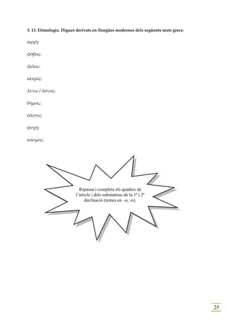 3. 13. Etimologia. Digues derivats en llengües modernes dels següents mots grecs:

ἀρχή:

φόβος:

φίλος:

ἰατρός:

λέγω / λόγος:

δῆμος:

ὀλίγος:

ψυχή:

κόσμος:




                           Repassa i completa els quadres de
                         l’article i dels substantius de la 1ª i 2ª
                              declinació (temes en –α, -ο).




                                                                                    25
 