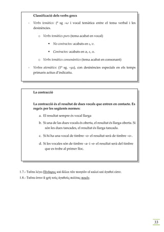 Classificació dels verbs grecs

      -   Verbs temàtics: (º sg –ω i vocal temàtica entre el tema verbal i les
          desinències.

             o Verbs temàtics purs (tema acabat en vocal)

                          No contractes: acabats en ι, υ.

                          Contractes: acabats en α, ε, ο.

             o Verbs temàtics consonàntics (tema acabat en consonant)

      -   Verbos atemàtics: (1º sg. –μι), con desinències especials en els temps
          primaris actius d’indicatiu.




          La contracció


          La contracció és el resultat de dues vocals que entren en contacte. Es
          regeix per les següents normes:

              a. El resultat sempre és vocal llarga

              b. Si una de las dues vocals és oberta, el resultat és llarga oberta. Si
                  són les dues tancades, el resultat és llarga tancada.

              c. Si hi ha una vocal de timbre –o- el resultat serà de timbre –o-.

              d. Si les vocales són de timbre –a- i –e- el resultat serà del timbre
                  que es trobe al primer lloc.




1.7.- Ταῦτα λέγει Πίνδαρος καὶ ἄλλοι τῶν ποιητῶν οἵ καλοὶ καὶ ἀγαθοὶ εἰσιν.
1.8.- Ταῦτα ἐστιν ἅ χρὴ τοὺς ἀγαθοὺς πολίτας ποιεῖν.




                                                                                         33
 