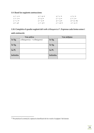1.9. Resol les següents contraccions:
     a +o =                                    a + ou =                      a+   e=                  o+e =
     o +o =                                    o+w =                         e+   w=                  e+ o =
     e+ e =                                    e+ a =                        a+   h =                 a+ + ei =a
     a + w=                                    e+ h =                        e+   ou =                e + ei =


1.10. Completa el quadre següent del verb εὐδαιμονέω11. Expressa cada forma sense i

amb contracció:

                         Veu activa                                                   Veu mitjana
1a Sg.           εὐδαιμονέω > εὐδαιμονῶ                          1a Sg.

3a Sg.                                                           3a Sg.

3a Pl.                                                           3a Pl.

Infinitiu                                                        Infinitiu




11   Per practicar la contracció, repassa la classificació de les vocals a la página 5 del dossier.




                                                                                                                   34
 