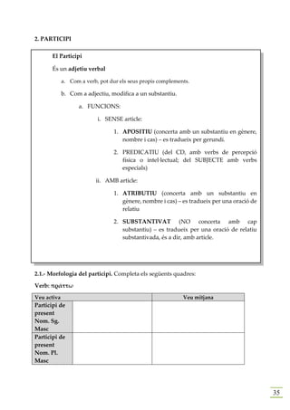2. PARTICIPI

      El Participi

      És un adjetiu verbal

             a. Com a verb, pot dur els seus propis complements.

             b. Com a adjectiu, modifica a un substantiu.

                   a. FUNCIONS:

                           i. SENSE article:

                                 1. APOSITIU (concerta amb un substantiu en gènere,
                                    nombre i cas) – es tradueix per gerundi.

                                 2. PREDICATIU (del CD, amb verbs de percepció
                                    física o intel·lectual; del SUBJECTE amb verbs
                                    especials)

                          ii. AMB article:

                                 1. ATRIBUTIU (concerta amb un substantiu en
                                    gènere, nombre i cas) – es tradueix per una oració de
                                    relatiu

                                 2. SUBSTANTIVAT (NO concerta amb cap
                                    substantiu) – es tradueix per una oració de relatiu
                                    substantivada, és a dir, amb article.




2.1.- Morfologia del participi. Completa els següents quadres:

Verb: πράττω
Veu activa                                                   Veu mitjana
Participi de
present
Nom. Sg.
Masc
Participi de
present
Nom. Pl.
Masc




                                                                                            35
 