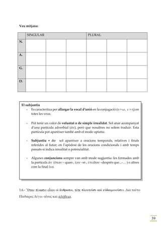 Veu mitjana:

     SINGULAR                                    PLURAL

N.



A.



G.



D.




 El subjuntiu
     - Es caracteritza per allargar la vocal d’unió en la conjugació (ο > ω, ε > η) en
       totes les veus.

     -   Pot tenir un valor de voluntat o de simple irrealidat. Sol anar acompanyat
         d’una partícula adverbial (ἄν), però que nosaltres no solem traduir. Esta
         partícula pot aparèixer també amb el mode optatiu.

     -   Subjuntiu + ἄν sol aparèixer a oracions temporals, relatives i finals
         referides al futur; en l’apòdosi de les oracions condicionals i amb temps
         passats si indica irrealitat o potencialitat.

     -   Algunes conjuncions sempre van amb mode sugjuntiu: les formades amb
         la partícula ἄν (ὅταν – quan-, ἔαν –si-, ἐπείδαν –després que...-… ) o altres
         com la final ἵνα.




1.6.- “Otan p…nwsin oἶnon oƒ ¥nqrwpoi, tÒte ploutoàsi kaˆ eÙdaimonoàsin. Διὰ τοῦτο

Πίνδαρος λέγει· οἶνος καὶ ἀλήθεια.




                                                                                         39
 