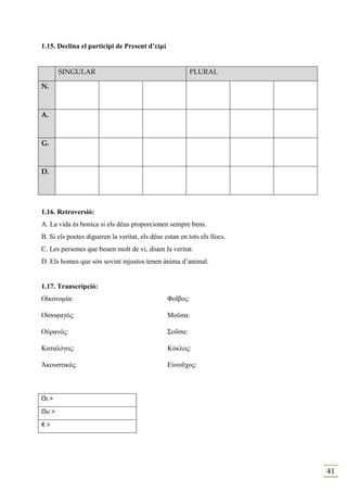 1.15. Declina el participi de Present d’εἰµί


       SINGULAR                                          PLURAL

N.



A.



G.



D.




1.16. Retroversió:
A. La vida és bonica si els déus proporcionen sempre bens.
B. Si els poetes digueren la veritat, els déus estan en tots els llocs.
C. Les persones que beuen molt de vi, diuen la veritat.
D. Els homes que són sovint injustos tenen ànima d’animal.


1.17. Transcripció:
Οἰκονοµία:                                      Φοῖβος:

Οἰσοφαγός:                                      Μοῦσα:

Οὐρανός:                                        Σοῦσα:

Καταλόγος:                                      Κύκλος:

Ἀκουστικός:                                     Εὐνοῦχος:



Οι >
Ου >
Κ>




                                                                          41
 