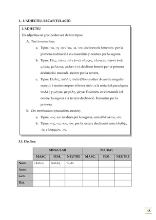 3.- L’ADJECTIU. RECAPITULACIÓ.

  L’ADJECTIU

  Els adjectius en grec poden ser de tres tipus:

       A. Tres terminacions:

             a. Tipus –ος, -η, -ον / -ος, -α, -ον: declinen els femenins per la

                 primera declinació i els masculins y neutres per la segona.

             b. Tipus: Πᾶς, πᾶσα, πᾶν (-ντ); γλυςύς, γλυκεῖα, γλυκύ (-υ);

                 μέλας, μέλαινα, μέλαν (-ν): declinen femení per la primera

                 declinació i masculí i neutre per la tercera.

             c. Tipus: Πολύς, πολλή, πολύ (Nominatiu i Acusatiu singular

                 masculí i neutre empren el tema πολ-, a la resta del paradigma

                 πολλ-) y μέγας, μεγάλη, μέγα: Fusionen, en el masculí i el

                 neutre, la segona i la tercera declinació. Femenins per la

                 primera.

       B. Dos terminacions (masc/fem, neutre)

             a. Tipus: –ος, -ον les dues per la segona, com ἀθάνατος, -ον.

             b. Tipus: –ης, -ες; -ων, -ον: per la tercera declinació com ἀληθής,

                 -ές, εὐδαιμών, -ον.


3.1. Declina:

                       SINGULAR                                  PLURAL

             MASC.          FEM.     NEUTRE        MASC.          FEM.    NEUTRE

Nom.        Πολύς       πολλή       πολύ

Acus.

Gen.

Dat.




                                                                                   48
 