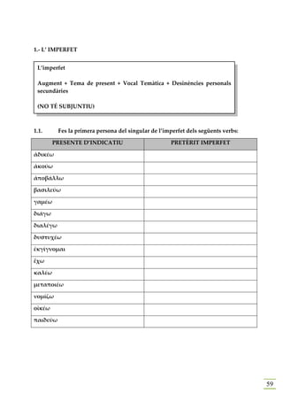 1.- L’ IMPERFET


 L’imperfet

 Augment + Tema de present + Vocal Temàtica + Desinències personals
 secundàries

 (NO TÉ SUBJUNTIU)



1.1.      Fes la primera persona del singular de l’imperfet dels següents verbs:

        PRESENTE D’INDICATIU                         PRETÈRIT IMPERFET

ἀδικέω

ἀκούω

ἀποβάλλω

βασιλεύω

γαμέω

διάγω

διαλέγω

δυστυχέω

ἐκγίγνομαι

ἔχω

καλέω

μεταποιέω

νομίζω

οἰκέω

παιδεύω




                                                                                   59
 