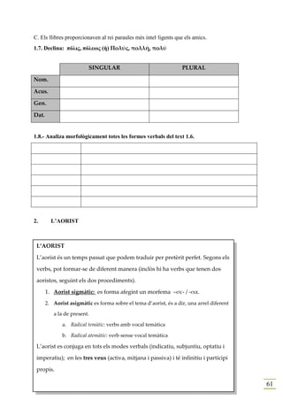 C. Els llibres proporcionaven al rei paraules més intel·ligents que els amics.
1.7. Declina: πόλις, πόλεως (ἡ) Πολύς, πολλή, πολύ


                          SINGULAR                                 PLURAL

Nom.

Acus.

Gen.

Dat.


1.8.- Analiza morfològicament totes les formes verbals del text 1.6.




2.       L’AORIST



 L’AORIST

 L’aorist és un temps passat que podem traduir per pretèrit perfet. Segons els

 verbs, pot formar-se de diferent manera (inclòs hi ha verbs que tenen dos

 aoristos, seguint els dos procediments).

       1. Aorist sigmàtic: es forma afegint un morfema –σε- / -σα.
       2. Aorist asigmàtic es forma sobre el tema d’aorist, és a dir, una arrel diferent

          a la de present.

              a. Radical temàtic: verbs amb vocal temàtica

              b. Radical atemàtic: verb sense vocal temàtica

 L’aorist es conjuga en tots els modes verbals (indicatiu, subjuntiu, optatiu i

 imperatiu); en les tres veus (activa, mitjana i passiva) i té infinitiu i participi

 propis.

                                                                                           61
 