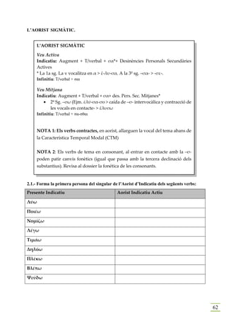 L’AORIST SIGMÀTIC.


     L’AORIST SIGMÀTIC

     Veu Activa
     Indicatiu: Augment + T/verbal + σα*+ Desinències Personals Secundàries
     Actives
     * La 1a sg. La ν vocalitza en α > ἔ-λυ-σα. A la 3º sg. –σα- > -σε-.
     Infinitiu: Τ/verbal + σαι

     Veu Mitjana
     Indicatiu: Augment + T/verbal + σα+ des. Pers. Sec. Mitjanes*
        • 2º Sg. –σω (Ejm. ἐλύ-σα-σο > caída de –σ- intervocàlica y contracció de
           les vocals en contacte- > ἔλυσω
     Infinitiu: Τ/verbal + σα-σθαι



     NOTA 1: Els verbs contractes, en aorist, allarguen la vocal del tema abans de
     la Característica Temporal Modal (CTM)


     NOTA 2: Els verbs de tema en consonant, al entrar en contacte amb la –σ-
     poden patir canvis fonètics (igual que passa amb la tercera declinació dels
     substantius). Revisa al dossier la fonética de les consonants.


2.1.- Forma la primera persona del singular de l’Aorist d’Indicatiu dels següents verbs:
Presente Indicatiu                            Aorist Indicatiu Actiu

Λύω

Ποιέω

Νομίζω

Λέγω

Τιμάω

Δηλόω

Πλέκω

Βλέπω

Ψεύδω




                                                                                           62
 