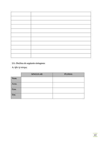2.9.- Declina els següents sintagmes:

A. ἥδε ἡ πάτρις


                     SINGULAR           PLURAL

Nom.

Acus.

Gen.

Dat.




                                                 65
 