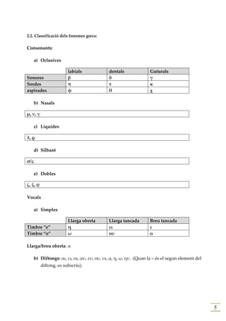 2.2. Classificació dels fonemes grecs:

Consonants:

      a) Oclusives

                        labials              dentals               Guturals
Sonores                 β                    δ                     γ
Sordes                  π                    τ                     κ
aspirades               φ                    θ                     χ

      b) Nasals

μ, ν, γ

      c) Líquides

λ, ρ

      d) Silbant

σ/ς

      e) Dobles

ζ, ξ, ψ

Vocals

      a) Simples

                        Llarga oberta        Llarga tancada        Breu tancada
Timbre “e”              η                    ει                    ε
Timbre “o”              ω                    ου                    ο

Llarga/breu oberta: α

      b) Diftongs: αι, ει, οι, αυ, ευ, ου, υι, ᾳ, ῃ, ῳ, ηυ. (Quan la – és el segon element del
          diftong, es subscriu).




                                                                                                 5
 