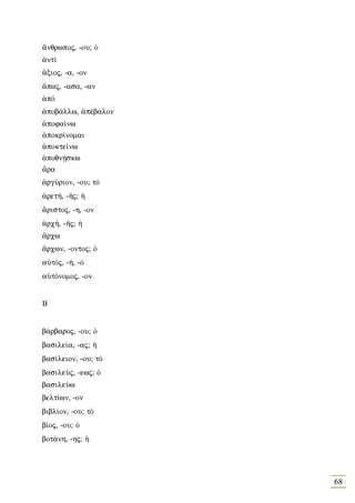 ¥nqrwpoj, -ou; Ð
¢nt…
¥xioj, -a, -on
¤paj, -asa, -an
¢pÒ
¢pob£llw, ¢pšbalon
¢pofa…nw
¢pokr…nomai
¢pokte…nw
¢poqnÇskw
«ra
¢rgÚrion, -ou; tÒ
¢ret», -Áj; ¹
¥ristoj, -h, -on
¢rc», -Áj; ¹
¥rcw
¥rcwn, -ontoj; Ð
aÙtÒj, -», -Ò
aÙtÒnomoj, -on


Β


b£rbaroj, -ou; Ð
basile…a, -aj; ¹
bas…leion, -ou; tÒ
basileÚj, -ewj; Ð
basileÚw
belt…wn, -on
bibl…on, -ou; tÒ
b…oj, -ou; Ð
bot£nh, -hj; ¹




                     68
 