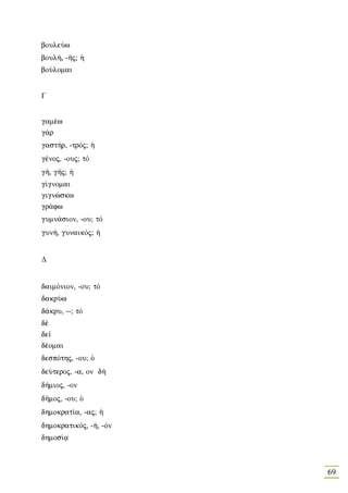 bouleÚw
boul», -Áj; ¹
boÚlomai


Γ


gamšw
g£r
gast»r, -trÒj; ¹
gšnoj, -ouj; tÒ
gÁ, gÁj; ¹
g…gnomai
gignèskw
gr£fw
gumn£sion, -ou; tÒ
gun», gunaikÒj; ¹


∆


daimÒnion, -ou; tÒ
dakrÚw
d£kru, --; tÒ
dš
de‹
dšomai
despÒthj, -ou; Ð
deÚteroj, -a, on d»
d»mioj, -on
dÁmoj, -ou; Ð
dhmokrat…a, -aj; ¹
dhmokratikÒj, -», -Òn
dhmos…v



                        69
 