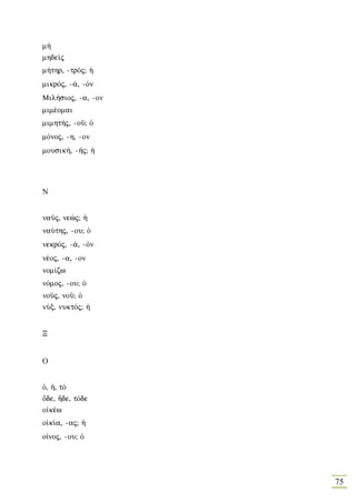 m»
mhde…j
m»thr, -trÒj; ¹
mikrÒj, -£, -Òn
Mil»sioj, -a, -on
mimšomai
mimht»j, -oà; Ð
mÒnoj, -h, -on
mousik», -Áj; ¹




Ν


naàj, neèj; ¹
naÚthj, -ou; Ð
nekrÒj, -£, -Òn
nšoj, -a, -on
nom…zw
nÒmoj, -ou; Ð
noàj, noà; Ð
nÚx, nuktÒj; ¹


Ξ


Ο


Ð, ¹, tÒ
Óde, ¼de, tÒde
o„kšw
o„k…a, -aj; ¹
οἰnoj, -ou; Ð




                    75
 