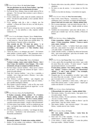 136 (Tom: F) Letra e Música: Pe. José Freitas Campos
Nós nos gloriamos na cruz de Nosso Senhor, / que hoje
resplandece com o novo mandamento do amor.
1 – Na Ceia da Nova Aliança, Jesus na tarde santa ao Pai se
entregou. / Na Ceia que hoje acontece o povo oferece a
Deus o seu louvor.
2 – Comer e beber pão e vinho, sinais de carinho, anúncio do
amor! / Na luta de cada jornada, a cruz é pesada. Salvai-
nos, Senhor!
3 – Viver, partilhar cada dia a dor, a alegria, nos faz
celebrar: / a Páscoa de Cristo, de novo, na vida do povo,
pra ressuscitar.
4 – O povo carrega tua cruz no escuro e na luz, marchando
assim vai. / A cruz plenifica a vida, resposta sofrida,
vontade do Pai.
137 (Tom: G) Letra: D. Carlos A. Navarro / Música: Waldeci Farias
1 – Por sua morte, a morte viu o fim. / Do sangue derramado
a vida renasceu. / Seu pé ferido nova estrada abriu. / E,
neste Homem, o homem, enfim, se descobriu.
Meu coração me diz: "O amor me amou, / e se
entregou por mim! "Jesus ressuscitou! / Passou a
escuridão, o Sol nasceu! / A Vida triunfou: Jesus
ressuscitou!
2 – "Jesus me amou e se entregou por mim!" / Os homens
todos podem o mesmo repetir. / Não temeremos mais a
morte e a dor. / O coração humano em Cristo descansou.
138 (Tom: C) Letra: José Thomaz Filho / Música: Frei Fabreti
Venham comigo, vamos comer minha Páscoa: / isto é
meu Corpo, isto também é meu Sangue. / Eis o meu
testamento, até que se cumpra no Reino de Deus.
1 – De bem longe é preciso lembrar: / Deus ouviu o clamor
do seu povo, / nos tirou das amarras do Egito: / nem a
morte nos pode dobrar!
2 – Todo dia é preciso lembrar: / sou a luz, o caminho, a
verdade, / sou o trigo que morre e floresce, / sou o pão,
sou fermento, sou vida!
3 – Com firmeza é preciso lembrar / que ninguém seja
escravo ou senhor, / que jamais falte o pão aos irmãos, /
que o perdão transfigure e liberte!
4 – Para sempre é preciso lembrar: / volto ao Pai, mas vocês
ainda ficam. / Muita gente haverá de seguir-me / se em
vocês me enxergarem presente!
139(Tom: Eb) Letra e Música: Pe. Ney Brasil Pereira
O Senhor ressurgiu, aleluia, aleluia! / É o Cordeiro
Pascal, aleluia, aleluia! / Imolado por nós, aleluia,
aleluia! / É o Cristo Senhor, Ele vive e venceu, aleluia!
1 – O Cristo Senhor ressuscitou, / a nossa esperança realizou:
vencida a morte para sempre, / triunfa a vida eternamente!
2 – O Cristo remiu a seus irmãos, / ao Pai os conduziu por sua
mão; / no Espírito Santo unida esteja / a família de Deus,
que é a Igreja!
3 – O Cristo, nossa Páscoa, se imolou, / seu Sangue da morte
nos livrou: / incólumes o mar atravessamos, / e à Terra
Prometida caminhamos!
140(Tom: A) D.R.
Ressuscitei, aleluia! / E ainda estou contigo, aleluia!
1 – Senhor, Tu me sondas e me conheces, / sabes da minha
morte e da minha ressurreição.
2 – Puseste sobre mim a tua mão, aleluia! / Admirável é a tua
sabedoria.
3 – Se tomo as asas da aurora, / e vou pousar no fim dos
mares.
4 – Ainda aí a tua mão me alcança, / a tua destra me segura.
141(Tom: D) Letra e Música: Ir. Míria Therezinha Kolling
1 – Jesus Cristo, nossa Páscoa, / ressuscitou e hoje vive, /
celebremos, pois, a sua festa / na alegria da fraternidade.
Jesus Cristo está vivo entre nós, / aleluia, aleluia! (bis)
2 – Ele é a nossa esperança, / com sua morte deu-nos vida, / e
hoje vai conosco, lado a lado, / dando sentido ao nosso
caminhar.
3 – Também nós ressuscitemos / para uma vida de amor, / é
preciso que o mundo veja / em nós, cristãos, a Páscoa do
Senhor.
142(Tom: Dm) Letra e Música: Lindberg Pires
Cristo ressuscitou. Aleluia! / Venceu a morte com o
amor. / Cristo ressuscitou. Aleluia! / Venceu a morte
com o amor. Aleluia!
1 – Tendo vencido a morte, / o Senhor ficará para sempre
entre nós, / para manter viva a chama / do amor que reside
/ em cada cristão / a caminho do Pai.
2 – Tendo vencido a morte, / o Senhor nos abriu um horizonte
feliz, / pois nosso peregrinar / pela face do mundo / terá
seu final / na morada do Pai.
143(Tom: D) Letra: José Thomaz Filho / Música: Frei Fabreti
1 – A cruz, quem olha envergonhado nem notou / que a mão
do nosso Deus não vacilou. / O amor venceu! / Aquele
que pensaram destruir / é o nosso Bem!
O nosso Deus, aleluia! / Nos visitou, aleluia! / No Filho
seu, aleluia! / Venceu a cruz, aleluia! / Ressuscitou!
Aleluia! / A vida é mais, aleluia! / Nos recompõe,
aleluia! / É nossa luz! Aleluia!
2 – Ninguém que vê e se escandaliza, vai saber / que a mão
do nosso Deus não vai ceder. / O amor venceu! / Aquele
que viveu para servir / é o nosso Pão.
3 – Então, cativos e oprimidos e outros mais, / olhai que o
nosso Deus deixou sinais / o amor venceu! / Aquele que
cuidou sem desistir / é o nosso irmão!
144(Tom: G) Letra e Música: Frei Luiz Turra
O Ressuscitado vive entre nós. / Amém, aleluia! (bis)
1 – Não temais, irmãos, / Eu estive morto, / mas agora vivo, /
vivo para sempre. Amém.
2 – Não temais, irmãos, / Eu sou o primeiro, / último também;
/ Eu sou o vivente. Amém.
3 – Não temais, irmãos, / tenho em mãos as chaves / que da
morte foram; / hoje são vitória. Amém.
4 – Não temais, irmãos, / paz convosco esteja! / Vós sereis
felizes, / crendo sem ter visto. Amém.
145(Tom: E) Letra e Música: Zé Vicente
Oh! vem cantar comigo, irmão, / nesta festa da
ressurreição. (bis)
1 – Jesus está vivo é Rei vencedor. / O céu e a terra lhe
cantam louvor. / Aleluia! Aleluia!
2 – A tua vitória, o’ morte, onde está? / A sorte dos pobres
Jesus quis mudar. / Aleluia! Aleluia!
 