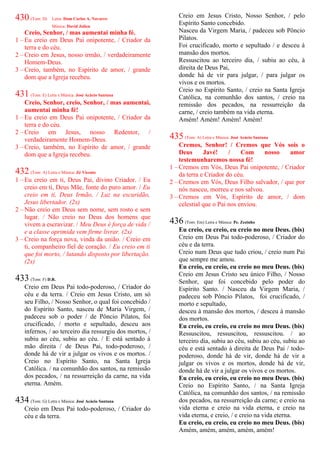 430 (Tom: D) Letra: Dom Carlos A. Navarro
Música: David Julien
Creio, Senhor, / mas aumentai minha fé.
1 – Eu creio em Deus Pai onipotente, / Criador da
terra e do céu.
2 – Creio em Jesus, nosso irmão, / verdadeiramente
Homem-Deus.
3 – Creio, também, no Espírito de amor, / grande
dom que a Igreja recebeu.
431 (Tom: E) Letra e Música: José Acácio Santana
Creio, Senhor, creio, Senhor, / mas aumentai,
aumentai minha fé!
1 – Eu creio em Deus Pai onipotente, / Criador da
terra e do céu.
2 – Creio em Jesus, nosso Redentor, /
verdadeiramente Homem-Deus.
3 – Creio, também, no Espírito de amor, / grande
dom que a Igreja recebeu.
432 (Tom: A) Letra e Música: Zé Vicente
1 – Eu creio em ti, Deus Pai, divino Criador. / Eu
creio em ti, Deus Mãe, fonte do puro amor. / Eu
creio em ti, Deus Irmão, / Luz na escuridão,
Jesus libertador. (2x)
2 – Não creio em Deus sem nome, sem rosto e sem
lugar. / Não creio no Deus dos homens que
vivem a escravizar. / Meu Deus é força de vida /
e a classe oprimida vem firme livrar. (2x)
3 – Creio na força nova, vinda da união. / Creio em
ti, companheiro fiel de coração. / Eu creio em ti
que foi morto, / lutando disposto por libertação.
(2x)
433 (Tom: F) D.R.
Creio em Deus Pai todo-poderoso, / Criador do
céu e da terra. / Creio em Jesus Cristo, um só
seu Filho, / Nosso Senhor, o qual foi concebido /
do Espírito Santo, nasceu de Maria Virgem, /
padeceu sob o poder / de Pôncio Pilatos, foi
crucificado, / morto e sepultado, desceu aos
infernos, / ao terceiro dia ressurgiu dos mortos, /
subiu ao céu, subiu ao céu. / E está sentado à
mão direita / de Deus Pai, todo-poderoso, /
donde há de vir a julgar os vivos e os mortos. /
Creio no Espírito Santo, na Santa Igreja
Católica. / na comunhão dos santos, na remissão
dos pecados, / na ressurreição da carne, na vida
eterna. Amém.
434 (Tom: G) Letra e Música: José Acácio Santana
Creio em Deus Pai todo-poderoso, / Criador do
céu e da terra.
Creio em Jesus Cristo, Nosso Senhor, / pelo
Espírito Santo concebido.
Nasceu da Virgem Maria, / padeceu sob Pôncio
Pilatos.
Foi crucificado, morto e sepultado / e desceu à
mansão dos mortos.
Ressuscitou ao terceiro dia, / subiu ao céu, à
direita de Deus Pai,
donde há de vir para julgar, / para julgar os
vivos e os mortos.
Creio no Espírito Santo, / creio na Santa Igreja
Católica, na comunhão dos santos, / creio na
remissão dos pecados, na ressurreição da
carne, / creio também na vida eterna.
Amém! Amém! Amém! Amém!
435 (Tom: A) Letra e Música: José Acácio Santana
Cremos, Senhor! / Cremos que Vós sois o
Deus Javé! / Com nosso amor
testemunharemos nossa fé!
1 – Cremos em Vós, Deus Pai onipotente, / Criador
da terra e Criador do céu.
2 – Cremos em Vós, Deus Filho salvador, / que por
nós nasceu, morreu e nos salvou.
3 – Cremos em Vós, Espírito de amor, / dom
celestial que o Pai nos enviou.
436 (Tom: Em) Letra e Música: Pe. Zezinho
Eu creio, eu creio, eu creio no meu Deus. (bis)
Creio em Deus Pai todo-poderoso, / Criador do
céu e da terra.
Creio num Deus que tudo criou, / creio num Pai
que sempre me amou.
Eu creio, eu creio, eu creio no meu Deus. (bis)
Creio em Jesus Cristo seu único Filho, / Nosso
Senhor, que foi concebido pelo poder do
Espírito Santo. / Nasceu da Virgem Maria, /
padeceu sob Pôncio Pilatos, foi crucificado, /
morto e sepultado,
desceu à mansão dos mortos, / desceu à mansão
dos mortos.
Eu creio, eu creio, eu creio no meu Deus. (bis)
Ressuscitou, ressuscitou, ressuscitou. / ao
terceiro dia, subiu ao céu, subiu ao céu, subiu ao
céu e está sentado à direita de Deus Pai / todo-
poderoso, donde há de vir, donde há de vir a
julgar os vivos e os mortos, donde há de vir,
donde há de vir a julgar os vivos e os mortos.
Eu creio, eu creio, eu creio no meu Deus. (bis)
Creio no Espírito Santo, / na Santa Igreja
Católica, na comunhão dos santos, / na remissão
dos pecados, na ressurreição da carne; e creio na
vida eterna e creio na vida eterna, e creio na
vida eterna, e creio, / e creio na vida eterna.
Eu creio, eu creio, eu creio no meu Deus. (bis)
Amém, amém, amém, amém, amém!
 