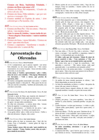 Cremos em Deus, Santíssima Trindade, /
cremos em Deus com amor e fé!
1 – Cremos em Deus, Pai onipotente, / Criador da
terra e do céu. (2x)
2 – Cremos em Jesus, Filho redentor, / que por nós
morreu e ressurgiu. (2x)
3 – Cremos também no Espírito de amor, / dom
celestial que o Pai mandou. (2x)
445 (Tom: D) Letra e Música: Pe. José Cândido da Silva
1 – Cremos em Deus Pai: / Ele nos amou. / Para nos
salvar, / nos mandou Jesus.
Esta é a nossa fé, irmãos, / nossa razão de ser.
/ Nossa alegria é bem maior: / outros também
vão crer!
2 – Cremos em Jesus, / nosso Salvador. / Cremos no
amor / que entre nós ficou.
3 – Cremos e esperamos / transformar o mundo. /
Cresça entre nós / o amor do Pai.
Apresentação das
Oferendas
446(Tom: D) Letra e Música: Flávio Wozniack
1 – A fé é compromisso, que é preciso repartir / em terras
bem distantes ou em nosso próprio lar. / Nós somos
missionários: eis a nossa vocação. / Jesus convida a todos,
ai de mim, se eu me calar.
Nesta mesa, o’ Senhor, apresentamos / pão e vinho,
dons da terra e do trabalho. / Pela Igreja Missionária
vos louvamos. / Vede a messe, que precisa de
operários. (bis)
2 – Há muitos consagrados anunciando sem temer, / e tantos
perseguidos dando a vida pela fé. / Mas quem faz de sua
vida um sinal de comunhão, / também dá testemunho, nos
convida à conversão.
447 (Tom: G) Letra: Pe. Cloves e Pe. José R. Galvão / Música: Pe. José
Raimundo Galvão
Ouvindo o apelo de Deus, que resposta nós daremos? /
Ofertamos ao Senhor tudo aquilo que nós temos.
1 – Nós temos alegria / e é isto que te damos, / neste mundo
de agora / em que todos caminhamos.
2 – No altar nós colocamos / o sorriso desta vida, / nossas
horas de angústia / e a esperança desta lida.
3 – Aqui te apresentamos / a história do teu povo, / que,
buscando tua graça, / te oferece um mundo novo.
4 – A tua gente oferta / pão e vinho em teu louvor. / Sobre o
altar nós deixamos / alegria, vida e amor.
448 (Tom: D) Letra e Música: José Acácio Santana
1 – Muitos grãos de trigo se tornaram pão, / hoje são teu
Corpo, Ceia e Comunhão; / muitos grãos de trigo se
tornaram pão.
Toma, Senhor, nossa vida em ação / para mudá-la em
fruto e missão. / Toma, Senhor, nossa vida em ação /
para mudá-la em missão.
2 – Muitos cachos de uva se tornaram vinho, / hoje são teu
Sangue, Força no caminho; / muitos cachos de uva se
tornaram vinho.
3 – Muitas são as vidas, feitas vocação, / hoje oferecidas em
consagração; / muitas são as vidas, feitas vocação.
449(Tom: G) Letra e Música: Pe. Zezinho
1 – Fui um fruto pequenino que a videira produziu. / Fui um
simples grão de trigo que cresceu, mas ninguém viu. /
Quando, enfim, chegou o tempo que o Senhor me
destinou, / de pequeno grão de uva, gota dele agora sou. /
De pequeno grão de trigo esmagado até ser pão, /
transformei-me em corpo santo de um amigo e de um
irmão. / Ô, ô, ô, ô, ô, ô, ô, ô. (2x)
2 – Fui aquele vinho puro que no altar alguém deixou. / Fui
aquele pão pequeno que um irmão no forno assou. /
Quando, enfim, chegou o tempo que o amor predestinou, /
Eu que era vinho puro, gota dele agora sou. / Eu que era
tão somente nada mais que simples pão, / sou agora o
alimento que produz libertação. / Ô, ô, ô, ô, ô, ô, ô, ô. (2x)
450(Tom: F) Letra: José Thomaz Filho / Música: Frei Fabreti
1 – Nas tuas mãos, o’ Pai do Céu, todo o universo, / frágil
canoa a navegar, / tem equilíbrio e segurança, espaço e
tempo / e a humanidade que vem desfrutar.
O vinho e pão que nós trazemos / falam do amor de
quem constrói a vida. / Vem sustentar, o’ Pai, teu
Reino, / que a tua voz no mundo inteiro seja ouvida!
2 – Mas nossa terra, que é o lugar da consciência, / não
aprendeu a conviver: / São tantos reinos, cada qual
querendo tudo, / e as multidões com tamanho sofrer!
3 – Cuidar da terra e da justiça para todos, / o compromisso
que te apraz. / Que a tua mesa seja anúncio do teu Reino! /
Que os povos todos cultivem a paz!
451(Tom: F) Letra e Música: José Acácio Santana
1 – As pedras da nossa estrada queremos te ofertar, / são
flores depositadas na mesa do teu altar.
2 – As lutas da caminhada, as dores e o sofrer / são partes da
nossa vida, que vamos te oferecer.
3 – Assim nossos braços erguem ofertas de vinho e pão, /
erguendo também o mundo, no gesto das nossas mãos.
452 (Tom: G) Letra: Pe. Lúcio Floro / Música: Pe. J. Ximenes
Coutinho
1 – Alegres, em prece, / teu povo agradece / teus dons, o’
Senhor! E, como família, / cantando partilha / seu pão, seu
amor.
2 – Unidos fazemos / os dons que trazemos, / o vinho e o pão.
/ Quem colhe, quem planta, / quem faz e quem canta, / é
tudo oração.
3 – Falou-nos Maria: / "És Pai, que sacia / famintos de ser. / E
deixas de lado / o rico enfarado / que só pensa em ter".
4 – Bem vês, nesta mesa: / Deus quer, com certeza, / a todos
saciar. / “Ninguém vá na vida, / sem pão, sem comida!”, /
proclama este altar.
453(Tom: Dm) Letra: Ir. Salete / Música: Pe. Sílvio Milanez
De mãos estendidas, ofertamos / o que de graça
recebemos. (bis)
1 – A natureza tão bela, / que é louvor, que é serviço; / o sol
que ilumina as trevas, / transformando-as em luz; / o dia
 