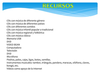 RECURSOSCDscon música de diferente géneroCDs con música de diferentes paísesCDs con diferentes sonidosCDs con música infantil popular o tradicionalCDs con música regional y folklóricaCDs con música clásicaMemoria USBDVDVIDEO BEANComputadoraTelevisiónDVDMicrófonoPiedras, palos, cajas, ligas, botes, semillas.Instrumentos musicales: tambor, triángulo, pandero, maracas, xilófono, claves, bongó, etc.Vídeos como apoyo de la Internet