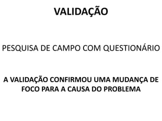 VALIDAÇÃO
PESQUISA DE CAMPO COM QUESTIONÁRIO
A VALIDAÇÃO CONFIRMOU UMA MUDANÇA DE
FOCO PARA A CAUSA DO PROBLEMA
 