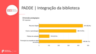 PADDE | Integração da biblioteca
 