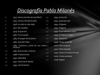 1) 1973: Versos sencillos de José Martí
2) 1975: Canta a Nicolás Guillén
3) 1976: La vida no vale nada
4) 1977: No me pidas
5) 1979: El guerrero
6) 1982: Yo me quedo
7) 1983: El pregón de las flores
8) 1985: Querido Pablo
9) 1985: Comienzo y final de una verde
mañana
10) 1987: Buenos días, América
11) 1988: Proposiciones
12) 1990: Identidad
13) 1991: Canto de la abuela
14) 1994: Canta boleros
15) 1994: Evolución
16) 1994: Igual que ayer
17) 1994: Orígenes
18) 1994: Plegaria
19) 1995: Si yo volviera a nacer
20) 1995: En blanco y negro
21) 1997: Despertar
22) 1998: Vengo naciendo
23) 2000: Días de gloria
24) 2002: Pablo Querido
25) 2005: Como un campo de maíz
26) 2005: Líneas paralelas
27) 2008: Regalo
Discografía Pablo Milanés
 