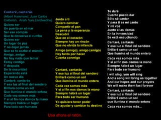 Cantaré, cantarás (Albert Hammond, Juan Carlos Calderón,  Anahi Van Zandwedhe) Quiero ser Un puerto en el mar Ser ese compás Que te devuelva el rumbo Quiero ser Un lugar de paz Y no dejar jamás Que se te acabe el mundo Amigo, amigo No hay nada que temer Estoy contigo Y después De la oscuridad Esperando está Un nuevo día Cantaré, cantarás Y esa luz al final del sendero Brillará como un sol Que ilumina el mundo entero Cada vez somos más Y si al fin nos damos la mano Siempre habrá un lugar Para todo ser humano Te daré Cuanto puedo dar Sólo sé cantar Y para ti es mi canto Y mi voz Junto a las demás En la inmensidad Se está escuchando Cantaré, cantarás Y esa luz al final del sendero Brillará como un sol Que ilumina el mundo entero Cada vez somos más Y si al fin nos damos la mano Siempre habrá un lugar Para todo ser humano I will sing, you will sing And a song will bring us together And our hopes and our prayers We will make them last forever Cantaré, cantarás Y esa luz al final del sendero Brillará como un sol que ilumina el mundo entero Cada vez somos más... Junto a ti Quiero caminar Compartir el pan La pena y la esperanza Descubrí Que en el corazón Siempre hay un rincón Que no olvida la infancia Amigo (amigo), amigo (amigo) Hay tanto por hacer Cuenta conmigo Cantaré, cantarás Y esa luz al final del sendero Brillará como un sol Que ilumina el mundo entero Cada vez somos más Y si al fin nos damos la mano Siempre habrá un lugar Para todo ser humano Yo quisiera tener poder De ayudar y cambiar tu destino Usa ahora el ratón. 