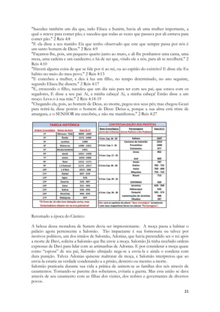 21 
"Sucedeu também um dia que, indo Eliseu a Suném, havia ali uma mulher importante, a qual o reteve para comer pão; e sucedeu que todas as vezes que passava por ali entrava para comer pão." 2 Reis 4:8 
"E ela disse a seu marido: Eis que tenho observado que este que sempre passa por nós é um santo homem de Deus." 2 Reis 4:9 
"Façamos-lhe, pois, um pequeno quarto junto ao muro, e ali lhe ponhamos uma cama, uma mesa, uma cadeira e um candeeiro; e há de ser que, vindo ele a nós, para ali se recolherá." 2 Reis 4:10 
"Haverá alguma coisa de que se fale por ti ao rei, ou ao capitão do exército? E disse ela: Eu habito no meio do meu povo." 2 Reis 4:13 
"E concebeu a mulher, e deu à luz um filho, no tempo determinado, no ano seguinte, segundo Eliseu lhe dissera." 2 Reis 4:17 
"E, crescendo o filho, sucedeu que um dia saiu para ter com seu pai, que estava com os segadores, E disse a seu pai: Ai, a minha cabeça! Ai, a minha cabeça! Então disse a um moço: Leva-o à sua mãe." 2 Reis 4:18-19 
"Chegando ela, pois, ao homem de Deus, ao monte, pegou nos seus pés; mas chegou Geazi para retirá-la; disse porém o homem de Deus: Deixa-a, porque a sua alma está triste de amargura, e o SENHOR me encobriu, e não me manifestou." 2 Reis 4:27 
Retornado a época do Cântico: 
A beleza dessa moradora de Sunem devia ser impressionante. A moça passa a habitar o palácio agora pertencente a Salomão. Tão impactante é sua formosura ou talvez por motivos políticos, um dos irmãos de Salomão, Adonias, que havia pretendido ser o rei após a morte de Davi, solicita a Salomão que lhe envie a moça. Salomão Já tinha recebido ordens expressas de Davi para lidar com as artimanhas de Adonias. E por considerar a moça quase como “esposa” de seu pai, Salomão ultrajado nega-se a envia-la e ainda o condena com dura punição. Talvez Adonias quisesse maltratar da moça, e Salomão interpretou que ao envia-la estaria na verdade condenando-a a prisão, desterro ou mesmo a morte. 
Salomão praticaria durante sua vida a prática de unirem-se as famílias dos reis através de casamentos. Tornando-se parente dos soberanos, evitaria a guerra. Mas essa união se dava através de seu casamento com as filhas dos vizires, dos nobres e governantes de diversos povos.  