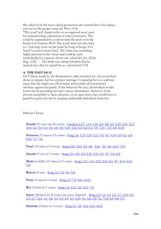 214 
She asked to be his most valued possession; she wanted him to be jealous 
over her in the proper sense (cf. Prov. 6:34). 
"The word 'seal' (hotam) refers to an engraved stone used 
for authenticating a document or other possession. This 
could be suspended by a cord around the neck (over the 
heart) as in Genesis 38:18. The word hotam can also refer 
to a 'seal ring' worn on the hand (in Song of Songs 5:14 
'hand' is used to mean 'arm'). The hotam was something 
highly precious to the owner and could be used 
symbolically for a person whom one valued [cf. Jer. 22:24; 
Hag. 2:23]. . . . The bride was asking Solomon that he 
treasure her, that he regard her as a prized seal."134 
A. THE PAST 8:8-12 
8:8-9 These words by the Shulammite's older brothers (cf. 1:6) reveal their 
desire to prepare her for a proper marriage. Comparing her to a wall may 
mean that she might use self-restraint and exclude all unwarranted 
advances against her purity. If she behaved this way, her brothers would 
honor her by providing her with various adornments. However, if she 
proved susceptible to these advances, as an open door, they would have to 
guard her purity for her by keeping undesirable individuals from her. 
Palavras Chaves 
Amado (31 usos em 26 versos - Canticos 1:13; 1:14; 1:16; 2:3; 2:8; 2:9; 2:10; 2:16; 2:17; 4:16; 5:2; 5:4; 5:5; 5:6; 5:8; 5:9; 5:10; 5:16; 6:1; 6:2; 6:3; 7:9; 7:11; 7:13; 8:5; 8:14) Formosa (15 uses in 13 verses - Song 1:8; 1:15; 2:10; 2:13; 4:1; 4:7; 4:10; 5:9; 6:1; 6:4; 6:10; 7:1; 7:6) Vem! (14 times in 9 verses - Song 2:10; 2:13; 4:2; 4:8; 4:16; 5:1; 6:6; 6:13; 7:11) Amada (9 uses in 9 verses - Song 1:9; 1:15; 2:2; 2:10; 2:13; 4:1; 4:7; 5:2; 6:4) Medo (in KJV) (11 times in 9 verses - Song 1:15; 1:16; 2:10; 2:13; 4:1; 4:7; 4:10; 6:10; 7:6) Buscar (4 uses - Song 3:1; 3:2; 5:6; 5:8) Fruto (4 uses in 4 verses - Song 2:3; 7:8; 8:11; 8:12), Rei (5 times in 5 verses - Song 1:4; 1:12; 3:9; 3:11; 7:5) Amor (28 times in 25 verses {in every chapter!} - Song 1:2; 1:3; 1:4; 1:5; 1:7; 1:10; 2:4; 2:5; 2:7; 2:14; 3:1; 3:2; 3:3; 3:4; 3:5; 4:3; 4:10; 5:1; 5:8; 6:4; 7:6; 7:12; 8:4; 8:6; 8:7) Salomão (5 times in 5 verses - Song 1:5; 3:9; 3:11; 8:11; 8:12)  