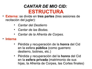 CANTAR DE MIO CID:   ESTRUCTURA Externa:  se divide en  tres partes  (tres sesiones de recitación del juglar): Cantar del Destierro Cantar de las Bodas. Cantar de la Afrenta de Corpes. Interna Pérdida y recuperación de la  honra  del Cid en la esfera  pública  (como guerrero: destierro, botines, etc.) Pérdida y recuperación del la  honra  del Cid en la  esfera privada  (matrimonio de sus hijas, la Afrenta de Corpes, las Cortes finales) 