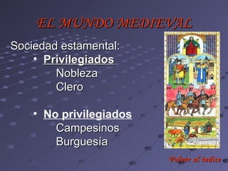 EL MUNDO MEDIEVAL
Sociedad estamental:
    • Privilegiados
        Nobleza
        Clero

    • No privilegiados
        Campesinos
        Burguesía
                         Volver al índice
 