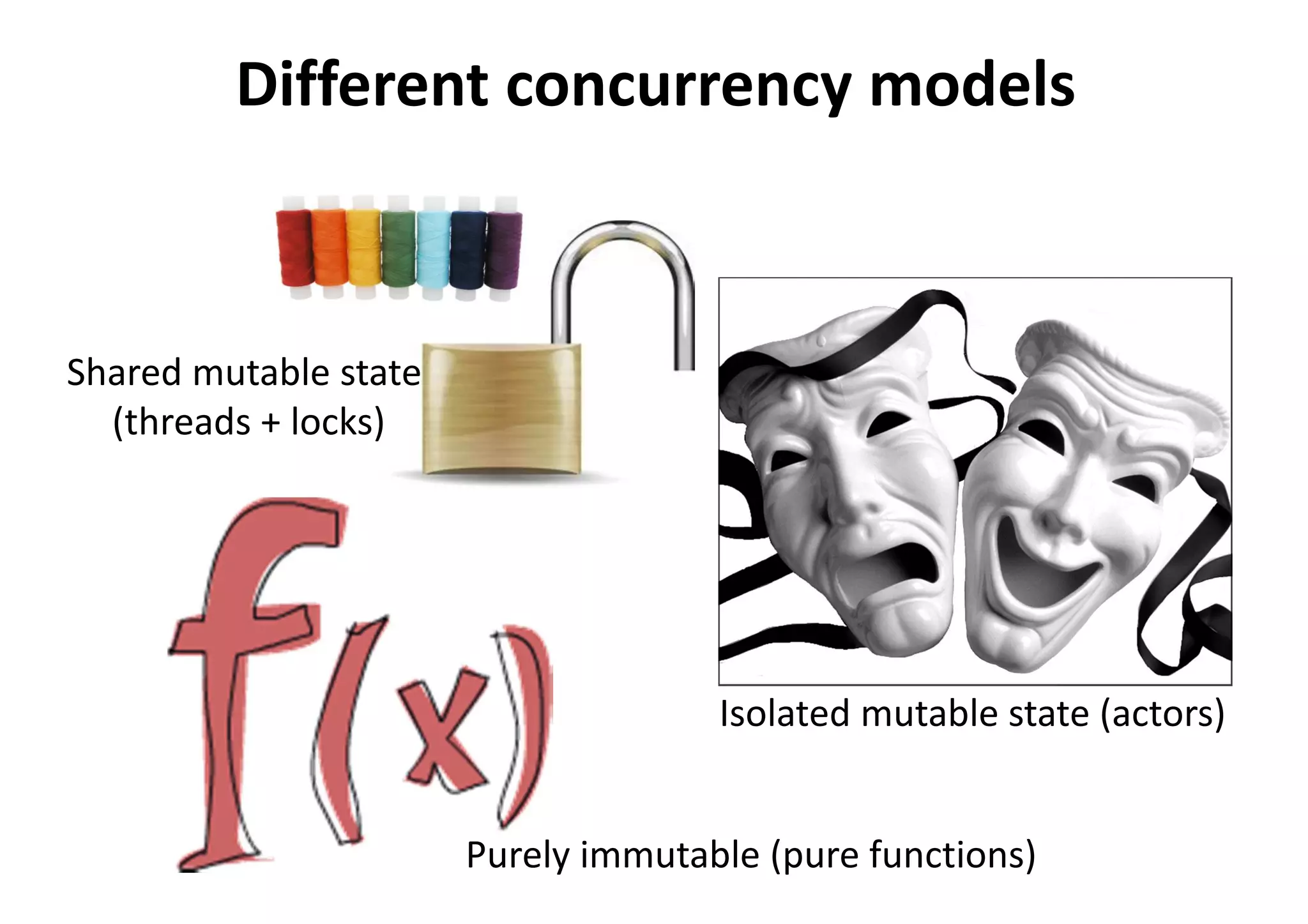 Different concurrency models
Isolated mutable state (actors)
Purely immutable (pure functions)
Shared mutable state
(threads + locks)
 