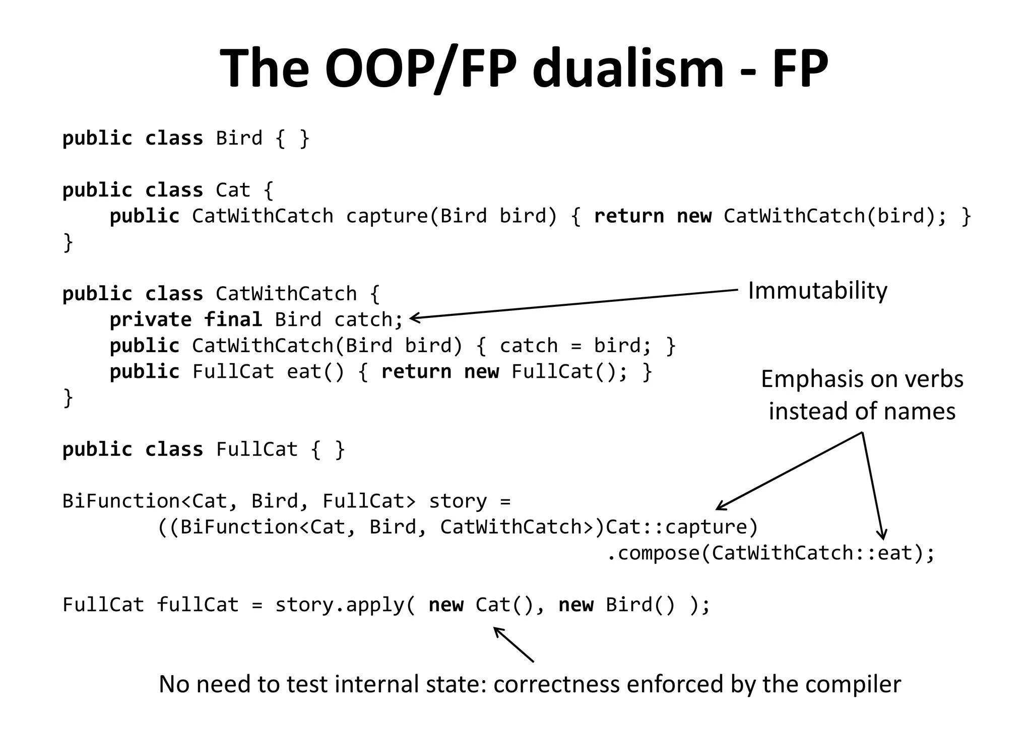 The OOP/FP dualism - FP
public class Bird { }
public class Cat {
public CatWithCatch capture(Bird bird) { return new CatWithCatch(bird); }
}
public class CatWithCatch {
private final Bird catch;
public CatWithCatch(Bird bird) { catch = bird; }
public FullCat eat() { return new FullCat(); }
}
public class FullCat { }
BiFunction<Cat, Bird, FullCat> story =
((BiFunction<Cat, Bird, CatWithCatch>)Cat::capture)
.compose(CatWithCatch::eat);
FullCat fullCat = story.apply( new Cat(), new Bird() );
Immutability
Emphasis on verbs
instead of names
No need to test internal state: correctness enforced by the compiler
 