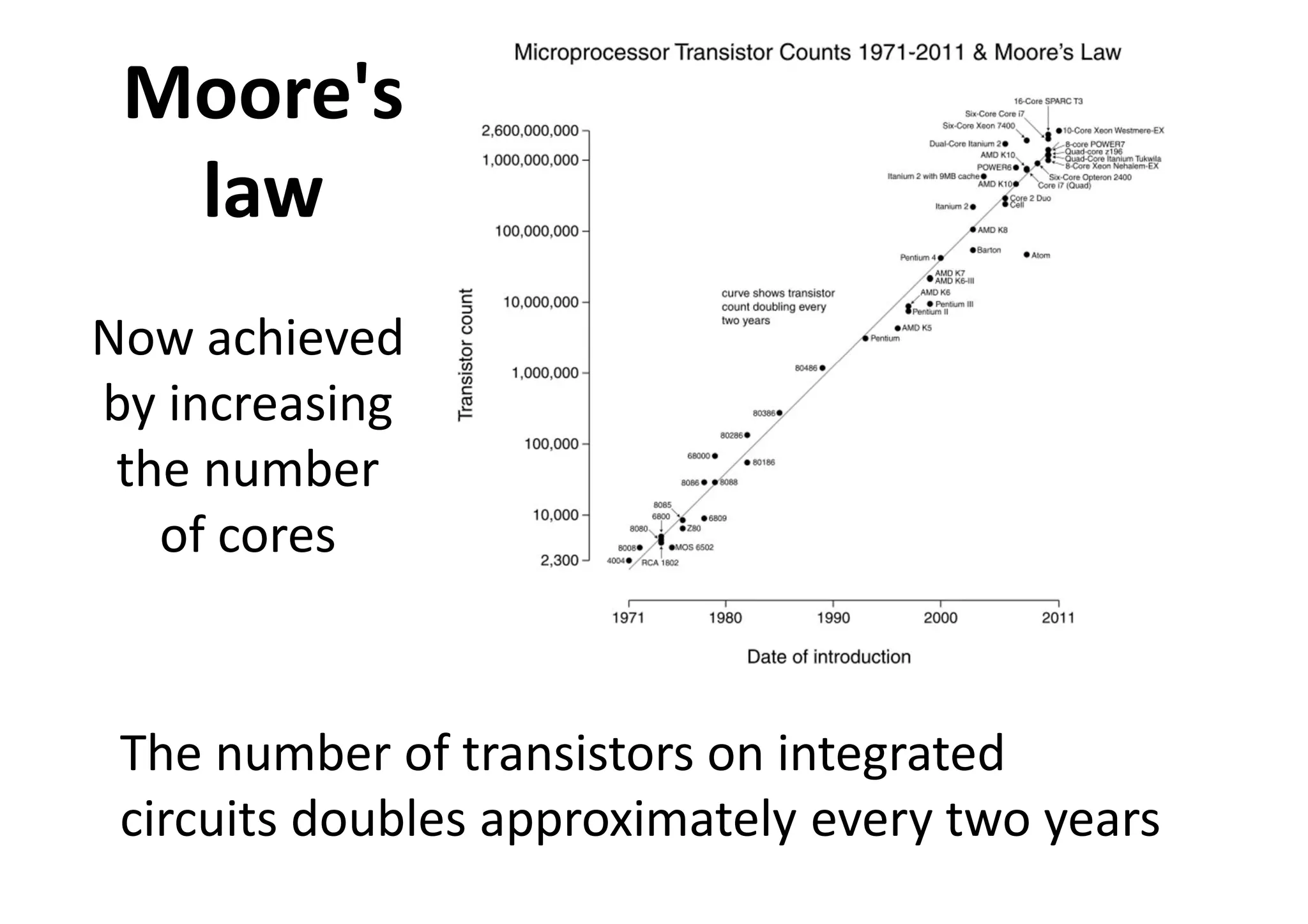 Moore's
law
The number of transistors on integrated
circuits doubles approximately every two years
Now achieved
by increasing
the number
of cores
 