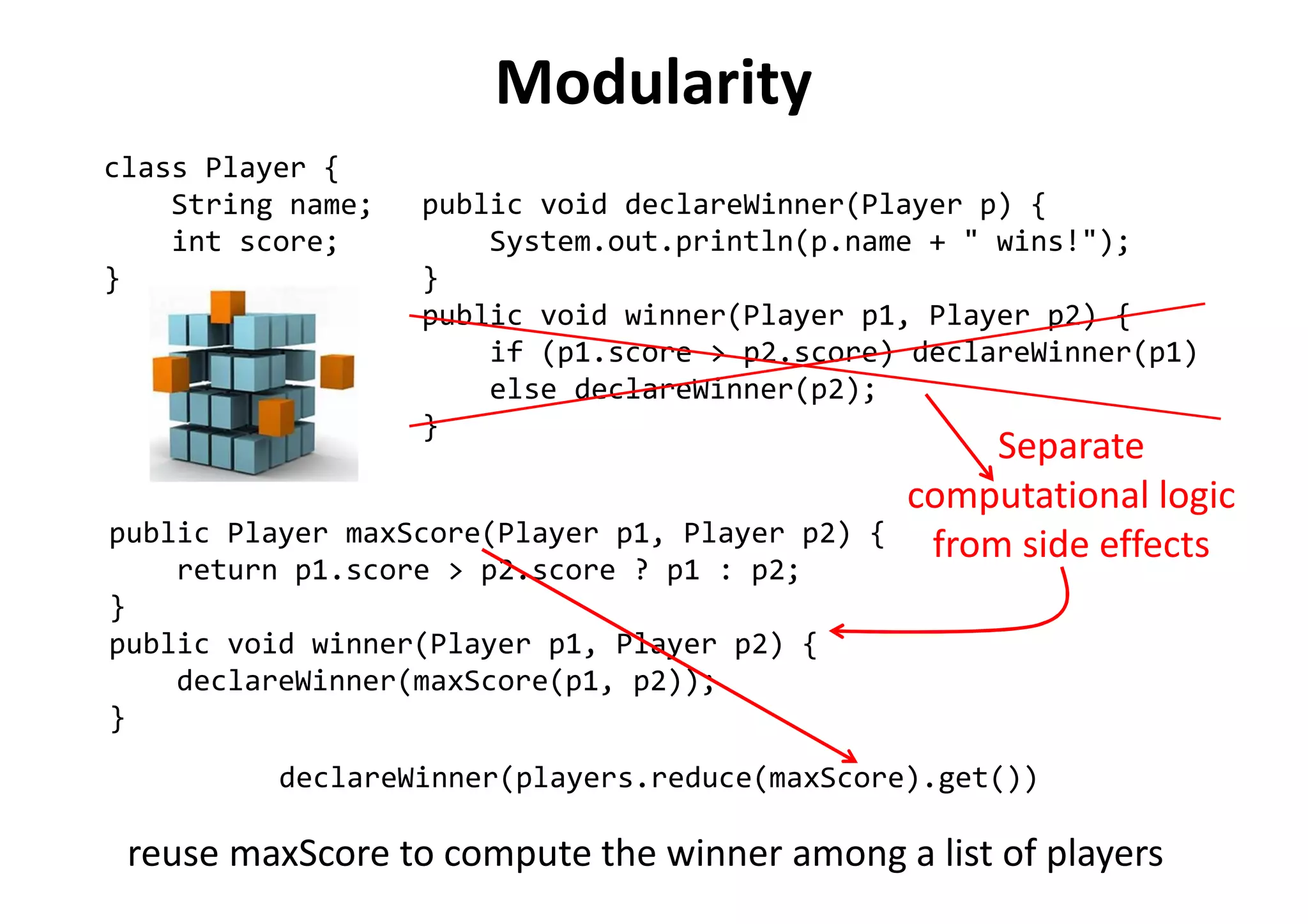 Modularity
class Player {
String name;
int score;
}
public void declareWinner(Player p) {
System.out.println(p.name + " wins!");
}
public void winner(Player p1, Player p2) {
if (p1.score > p2.score) declareWinner(p1)
else declareWinner(p2);
}
public Player maxScore(Player p1, Player p2) {
return p1.score > p2.score ? p1 : p2;
}
public void winner(Player p1, Player p2) {
declareWinner(maxScore(p1, p2));
}
Separate
computational logic
from side effects
declareWinner(players.reduce(maxScore).get())
reuse maxScore to compute the winner among a list of players
 