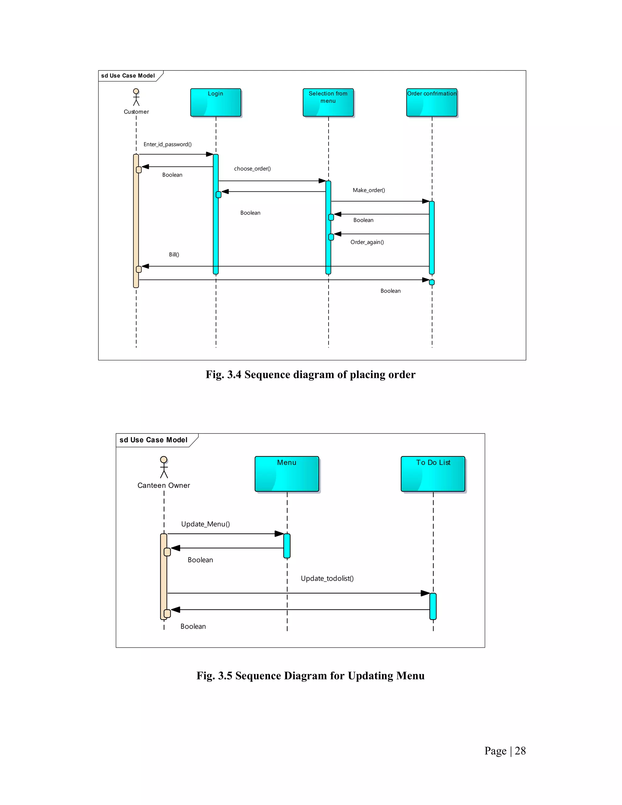 Canteen automation system (updated) revised | PDF