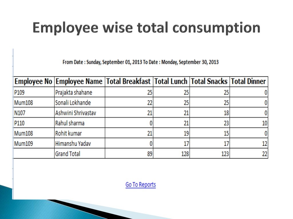 Canteen management system