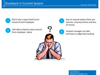 Drawback in Current System AN ISO 9001: 2008 COMPANY
www.Radical
Globaltechnologies.com
Don't have a exact Food Count
record of each Employee
Not able to deduct exact amount
from employee salary
Due to manual system there are
chances of proxy entries and loss
of money
Canteen manager not able
estimate or judge food cooking
1 2
3
4
 